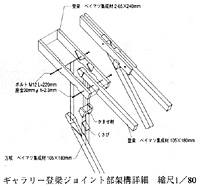 ギャラリー登梁ジョイント部架構詳細　縮尺1／80
