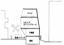 小さな家　断面