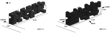 環境工学的倹野により養案された最終モデル