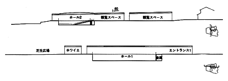 断面