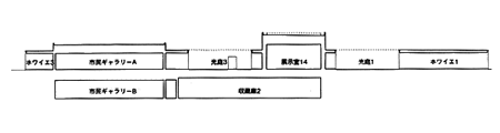 妹島和世 西澤立衛 近作について 金沢21世紀美術館 私の建築手法