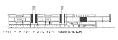 南北断面図　縮尺1/1200