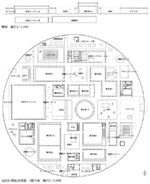金沢21世紀美術館　平面図