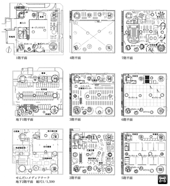 せんだいメディアテーク 平面図