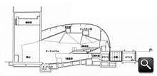 長手断面