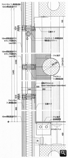 ファサード詳細