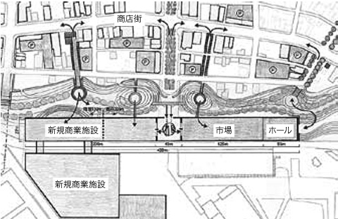 釜石市東部地区の商店街に対する提案図