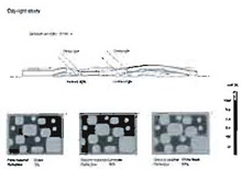 「ROLEX ラーニング センター」日照スタディ。素材ごとの反射率の違いを検証。