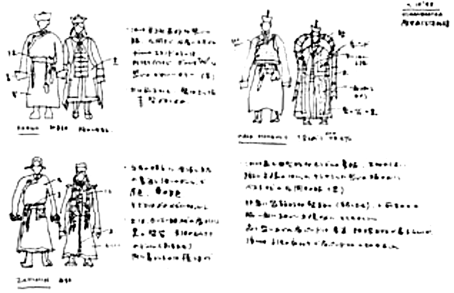 古谷氏によるモンゴルの民族衣装のスケッチ。