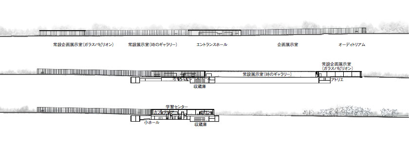 「ルーブル・ランス」断面