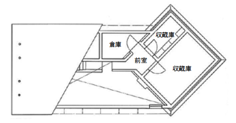 「神長宮守矢史料館」２階平面