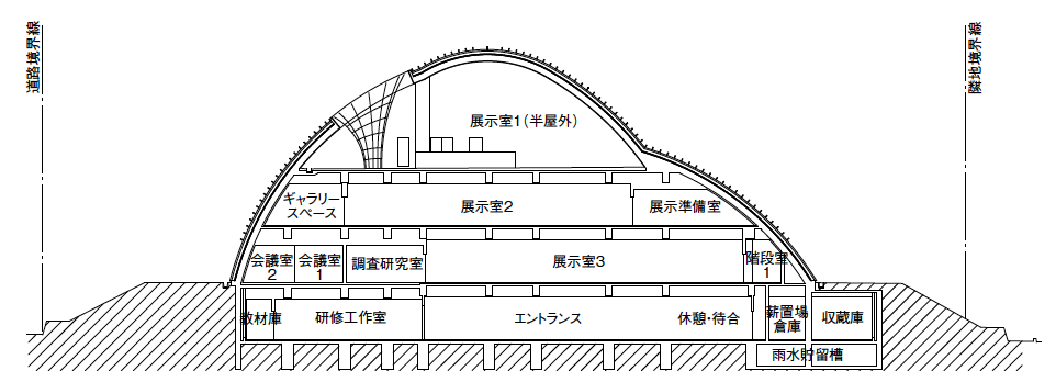 「多治見市モザイクタイルミュージアム」断面