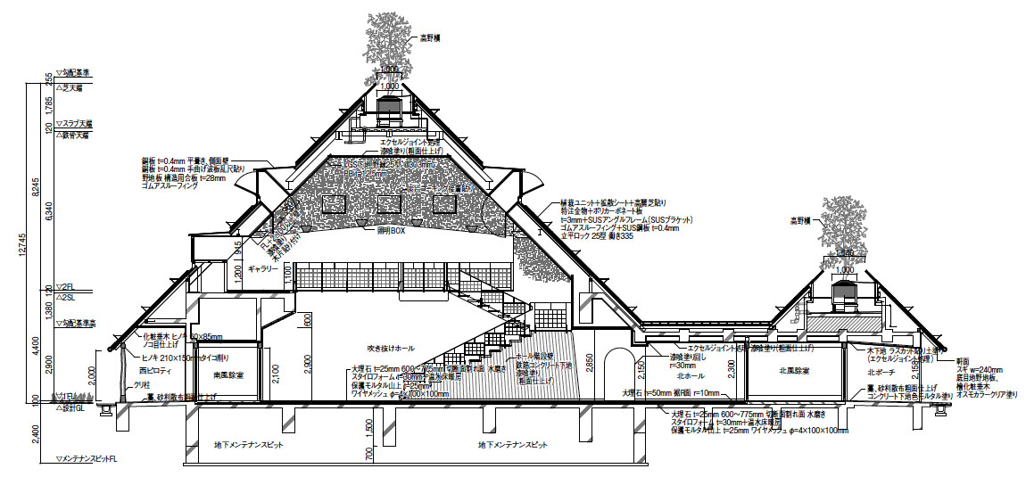 「草屋根」断面詳細