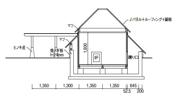 「低過庵」断面