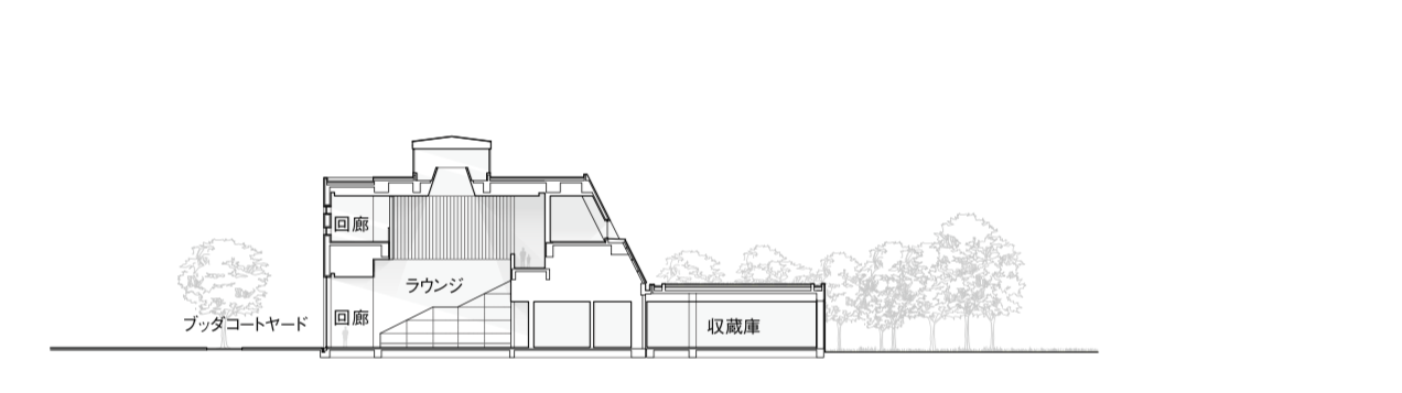 「ビハール博物館」管理棟南北断面