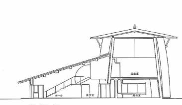 「神長宮守矢史料館」断面