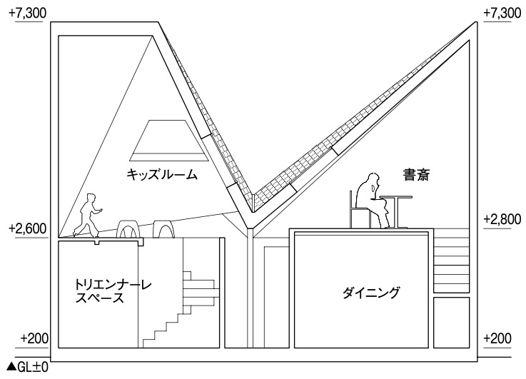 「イエノイエの断面図」外観