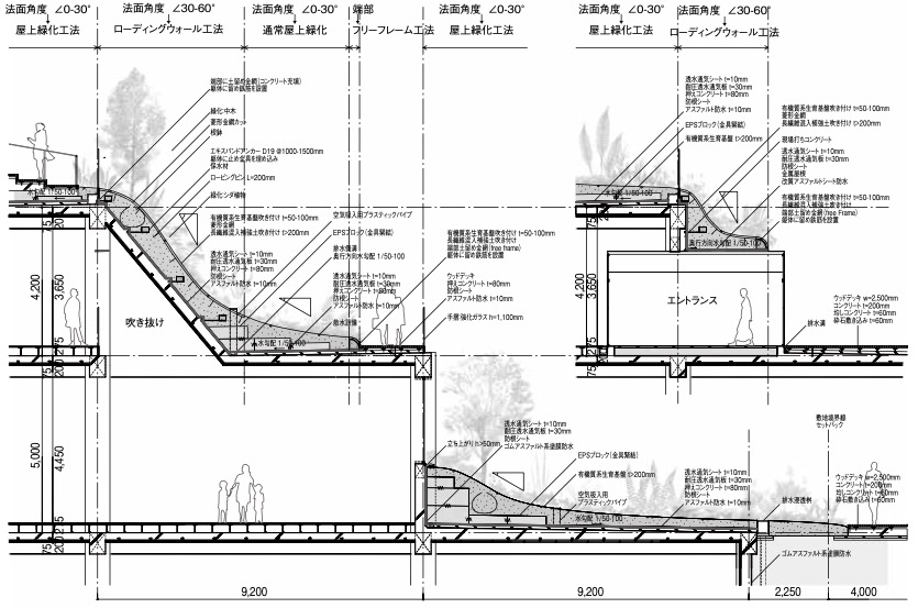 「Taipei Complexの断面図」外観