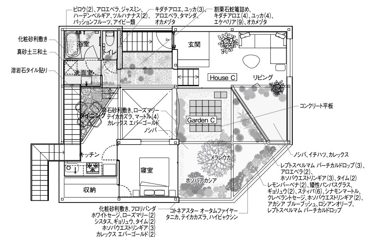 「Overlap Houseの3階平面図」外観