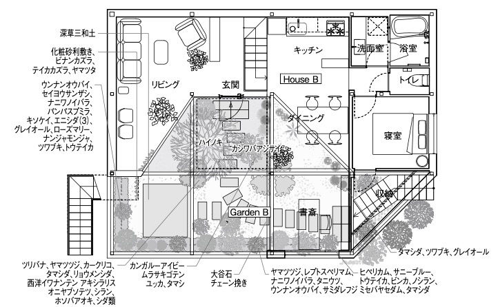 「Overlap Houseの2階平面図」外観