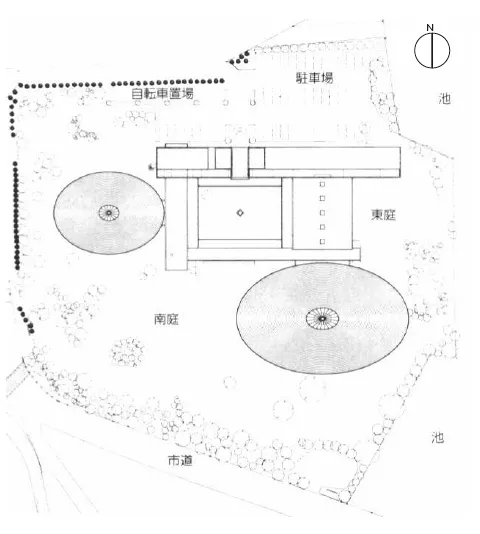 「配置」の図