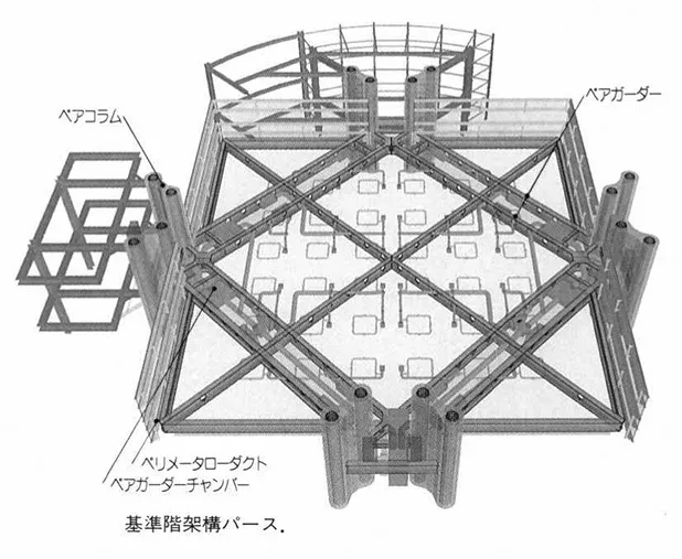 「「キーエンス本社・研究所」基準階架構パース」の図