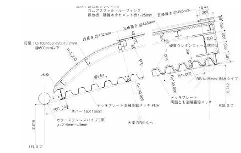 「大屋根詳細」の図