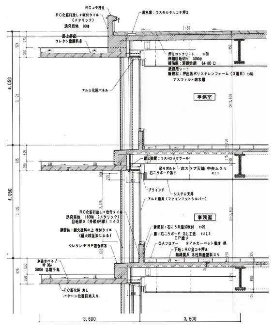 「矩計」の図