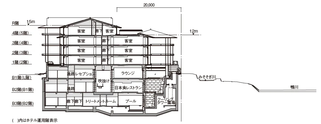 「断面」の図