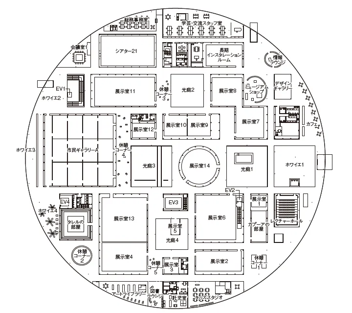 「金沢21世紀美術館」平面図
