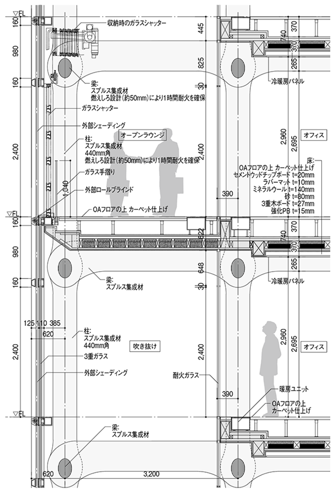 詳細断面