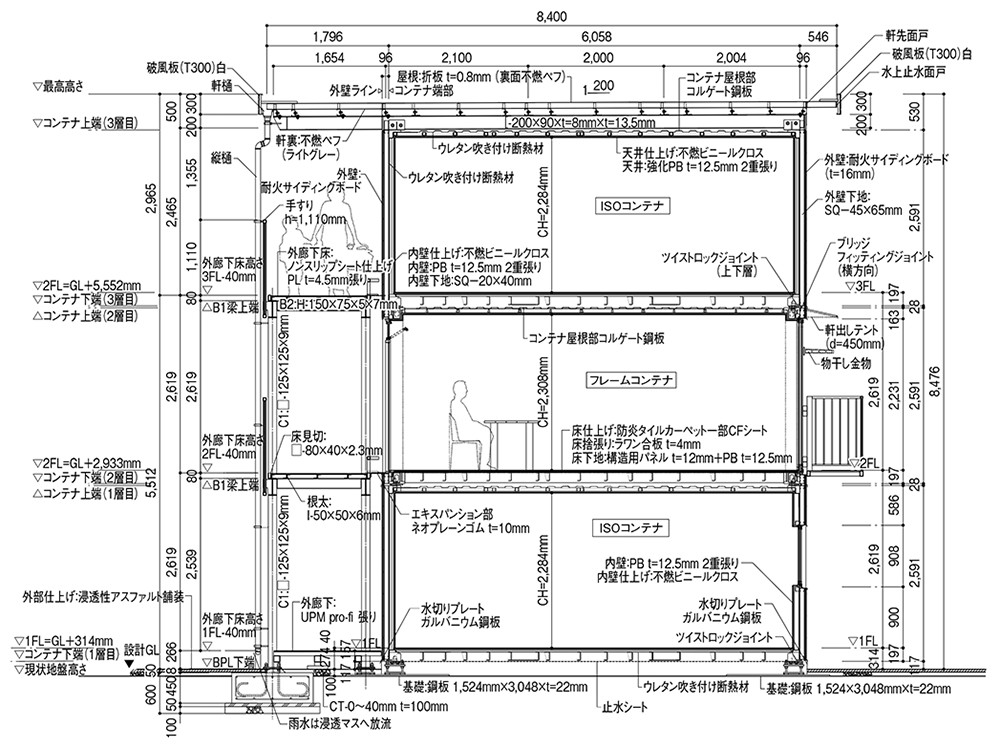 断面