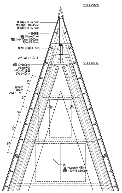 断面詳細