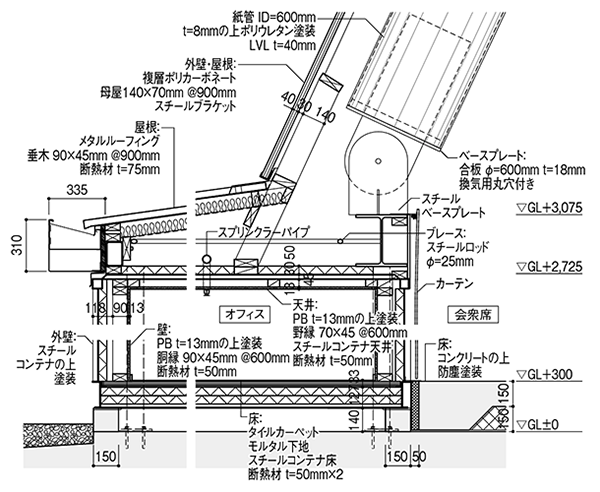 断面詳細