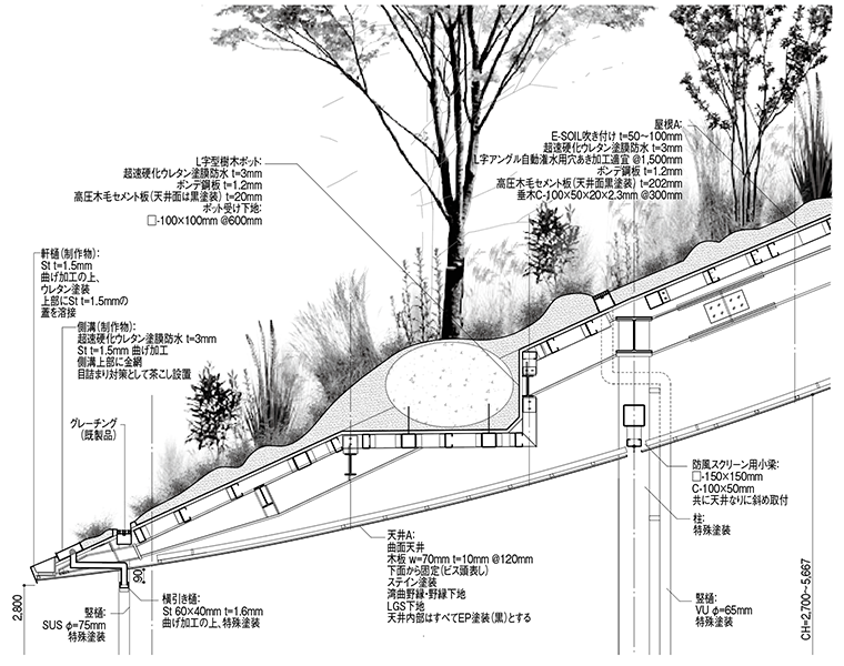 断面詳細