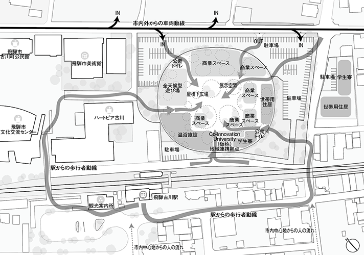 「飛騨古川駅東開発プロジェクト」配置