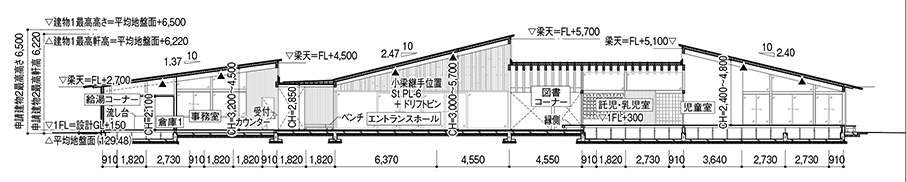 断面
