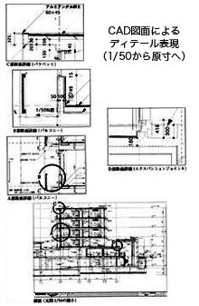 CAD図面によるディーテール表現（1/50から原寸へ）