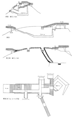 亀老山展望台