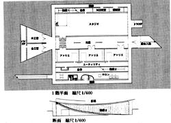 マルチメディア工房