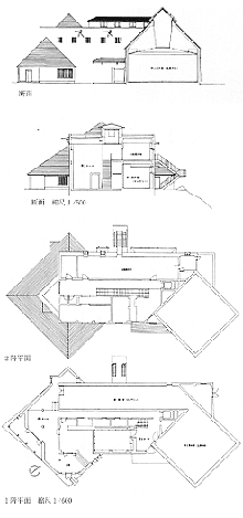 縮尺図