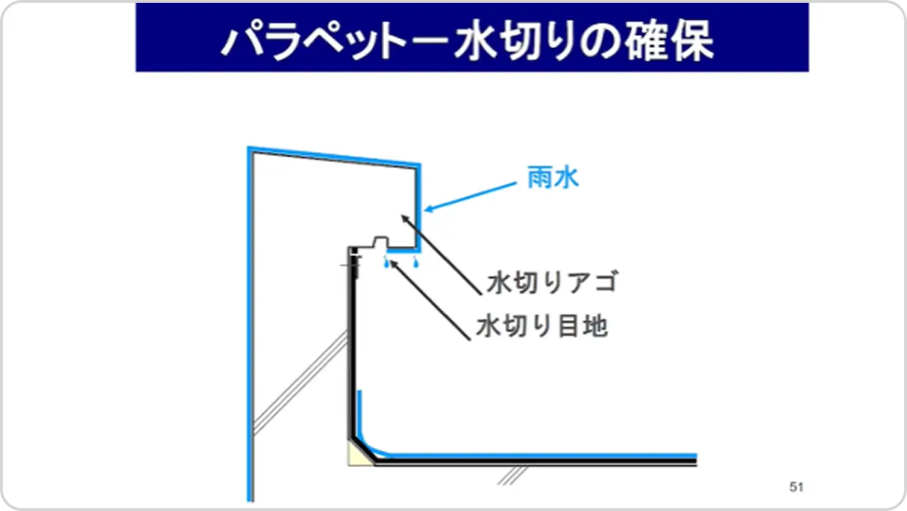 講習会・研修会