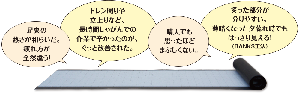 足裏の熱さが和らいだ。疲れ方がぜんぜん違う!/ドレン周りや立上りなど、長時間しゃがんでの作業が辛かったのが、ぐっと改善された。/晴天でも思ったほどまぶしくない。/炙った部分が分かりやすい。薄暗くなった夕暮れ時ではっきり見える!(BANKS工法)